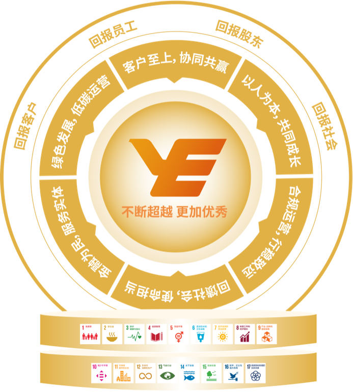 问鼎国际(中国区) - 官方网站