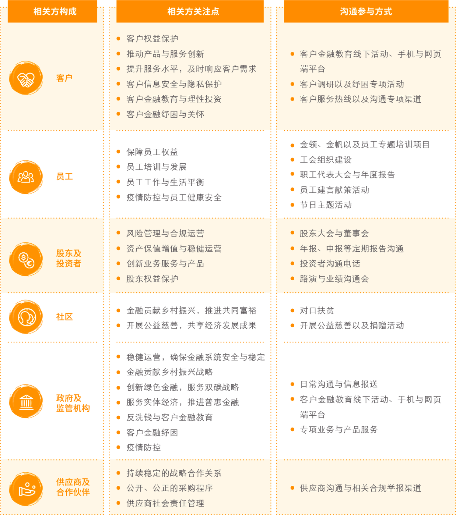 问鼎国际(中国区) - 官方网站