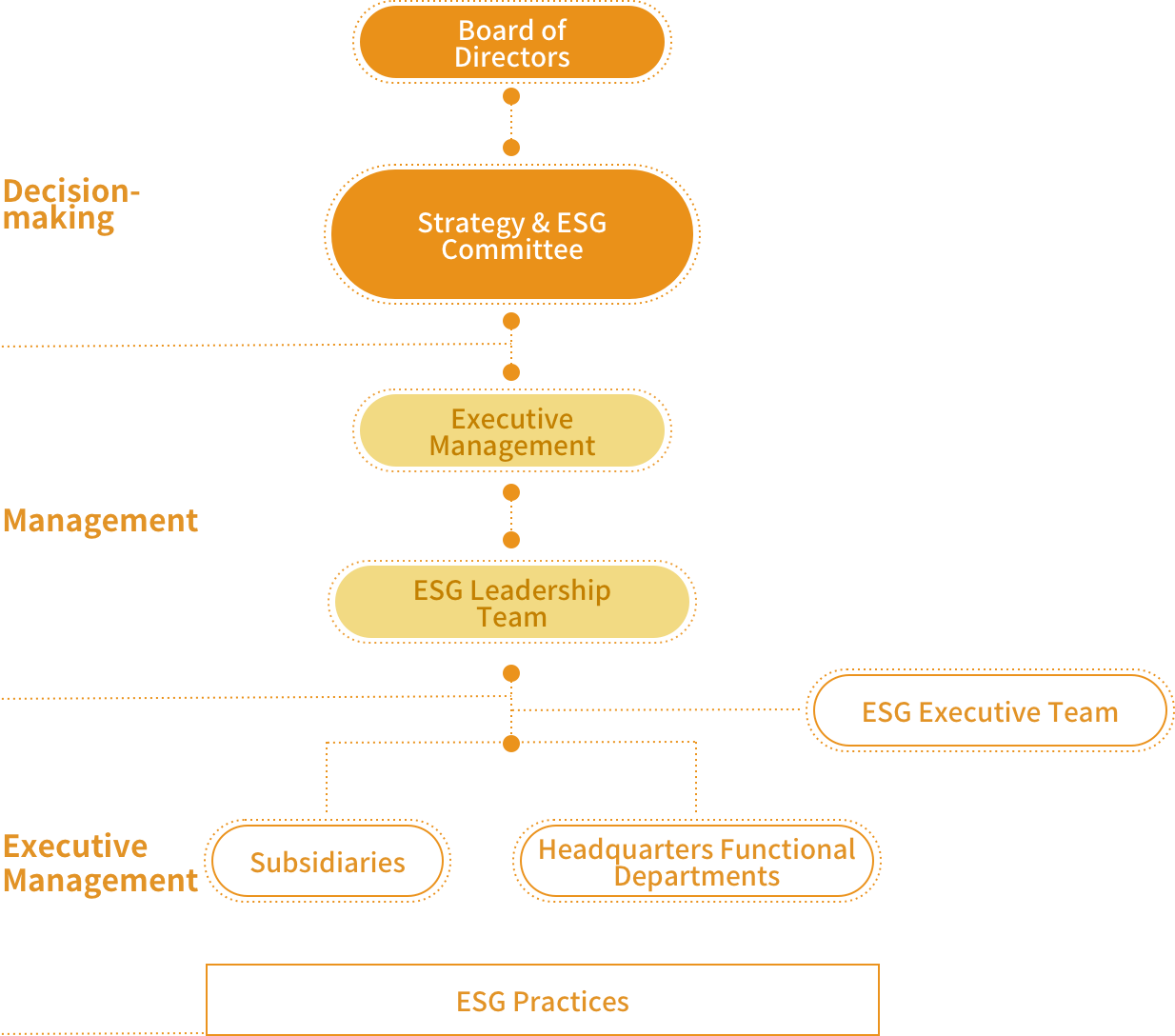 问鼎国际(中国区) - 官方网站