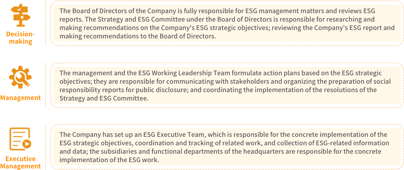 问鼎国际(中国区) - 官方网站