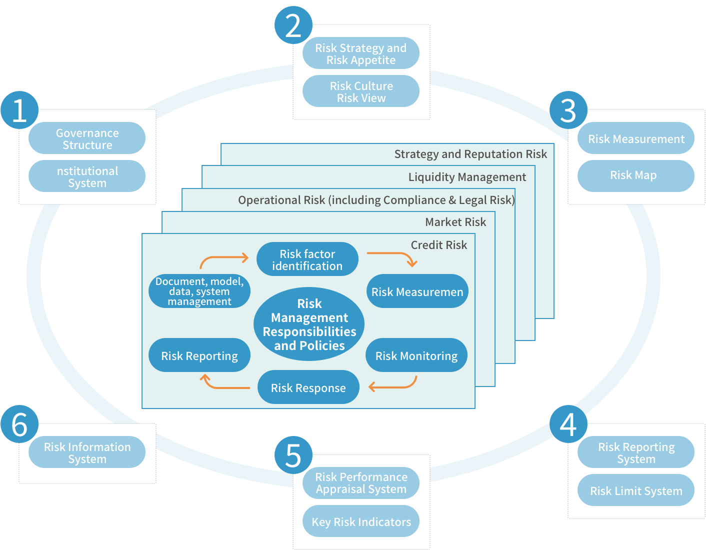 问鼎国际(中国区) - 官方网站